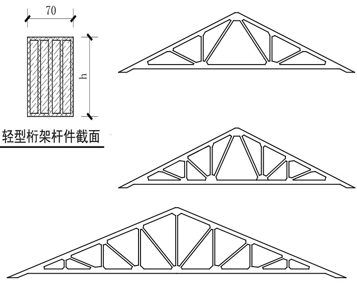 重磅：神奇的結(jié)構誕生了！(圖5)