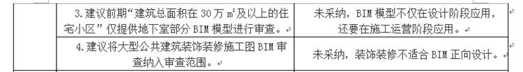 設(shè)計(jì)單位如何看待BIM審圖！(圖3)