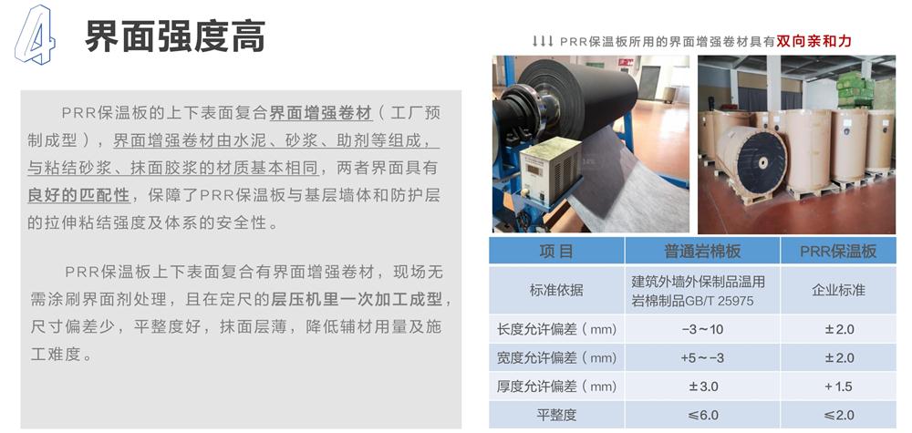 萬華PRR保溫板：A級(jí)，豎絲巖棉與硬泡聚氨酯復(fù)合一體！(圖7)