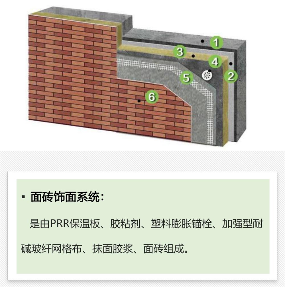 抵抗“負風壓”：PRR 保溫板強度高，安全系數(shù)遠遠超過設計要求！(圖4)