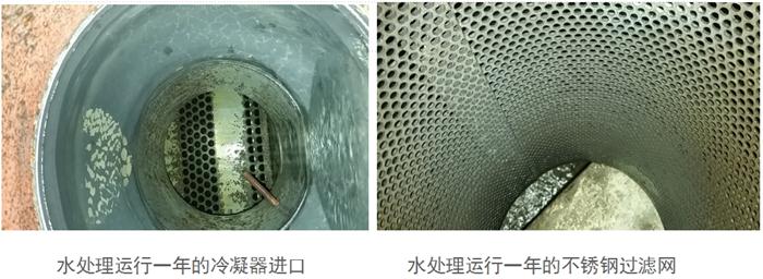 專(zhuān)業(yè)治理：中央空調(diào)【制冷效果差、費(fèi)電...】(圖2)