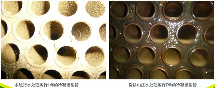 專(zhuān)業(yè)治理：中央空調(diào)【制冷效果差、費(fèi)電...】(圖4)