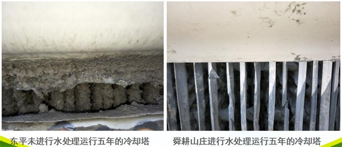 專(zhuān)業(yè)治理：中央空調(diào)【制冷效果差、費(fèi)電...】(圖5)