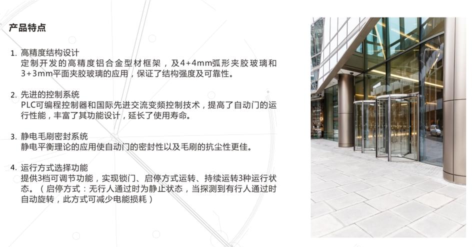 “水晶旋轉(zhuǎn)門”讓建筑、裝飾設(shè)計師更加自如！(圖3)
