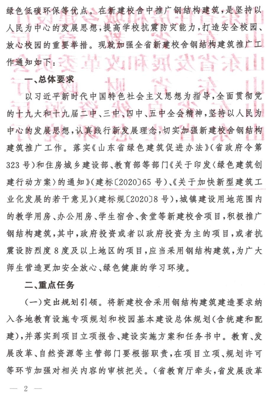 鋼結(jié)構(gòu)校舍建設(shè) 政策扶持知多少！(圖2)