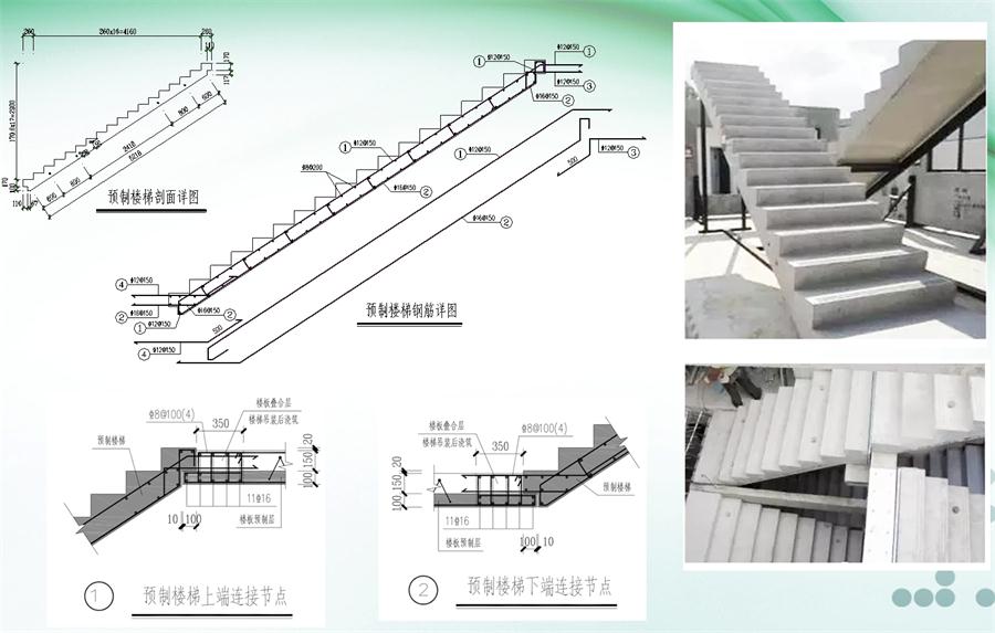 圖說“裝配式建筑案例”泰安水泉社區(qū)！(圖7)