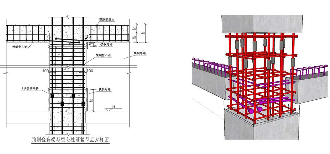 疊合柱+疊合墻：裝配式建筑建造新體系！(圖8)