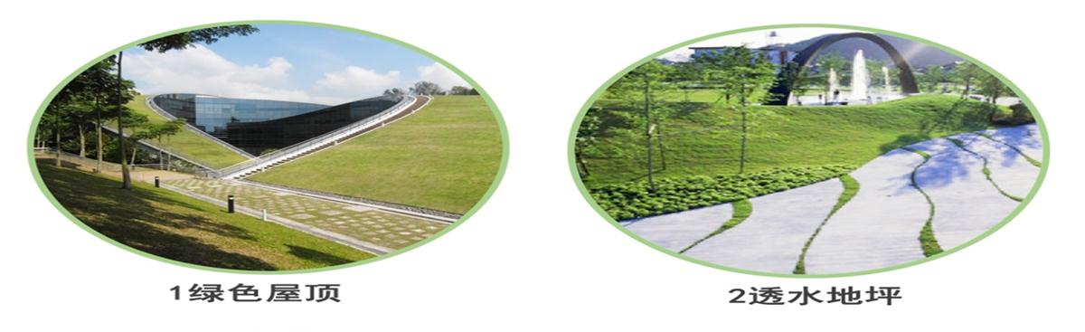 海綿城市的概念及建設(shè)“六”字方針！(圖2)