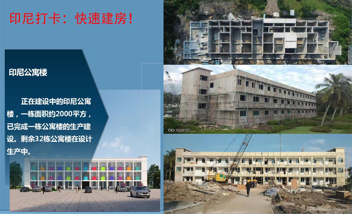 快速建房：打卡國內(nèi)、國外！(圖9)