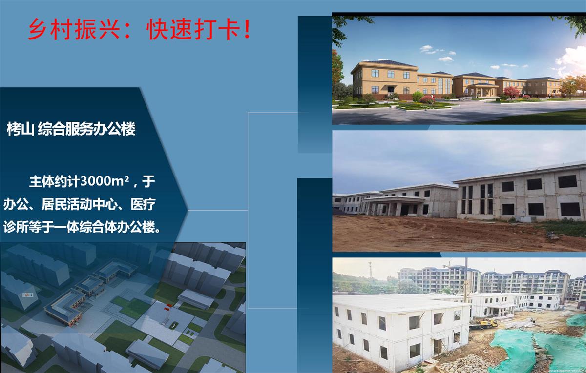 快速建房：打卡國內(nèi)、國外！(圖13)