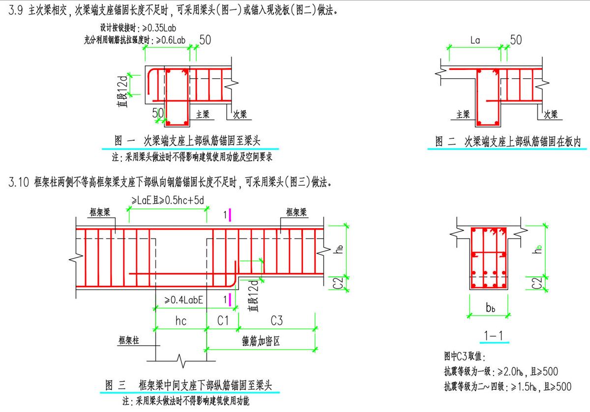 結(jié)構(gòu)設(shè)計說明：HG6/C熱軋帶肋高強鋼筋(圖6)