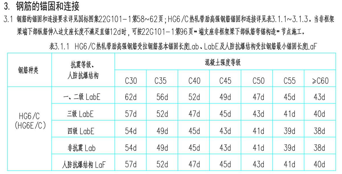 結(jié)構(gòu)設(shè)計說明：HG6/C熱軋帶肋高強鋼筋(圖2)