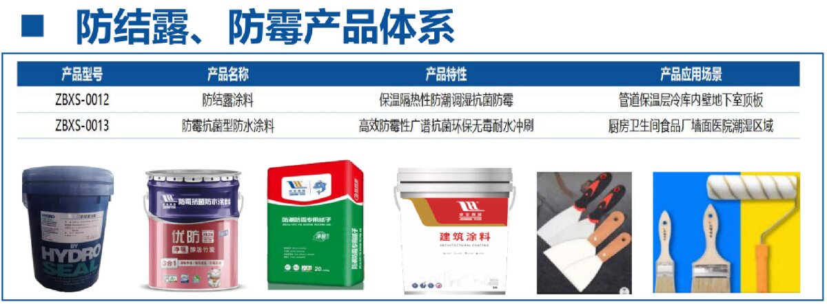 地下空間：防結(jié)露、防霉治理修繕(圖4)