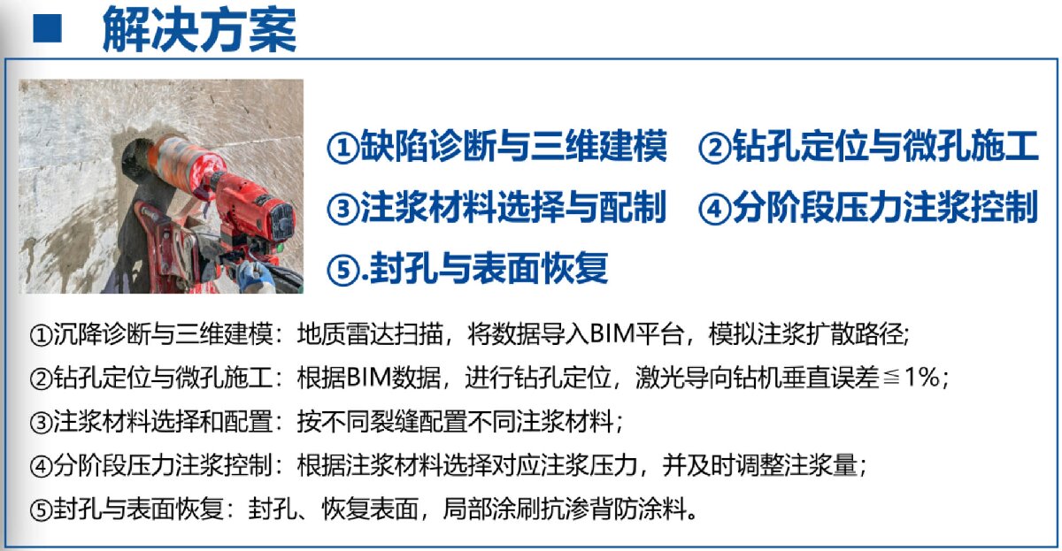 地下空間：結(jié)構(gòu)缺陷、滲漏與水損治理！(圖3)