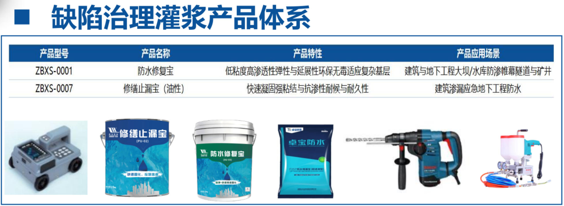 地下空間：結(jié)構(gòu)缺陷、滲漏與水損治理！(圖4)