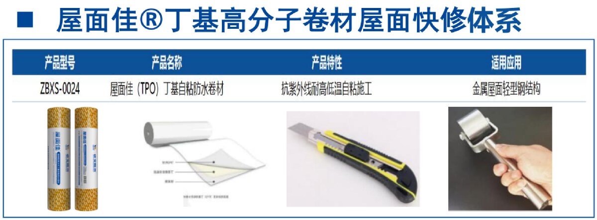 鋼結(jié)構(gòu)車間褪色、銹蝕、滲漏等修繕三種方法！(圖9)