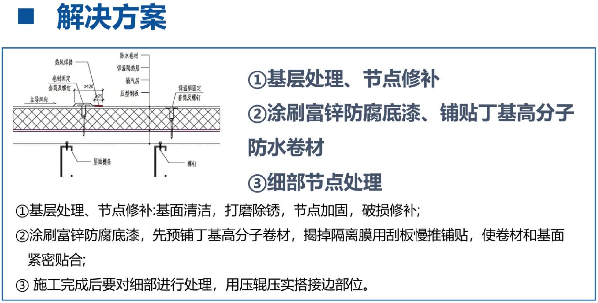 鋼結(jié)構(gòu)車間褪色、銹蝕、滲漏等修繕三種方法！(圖8)