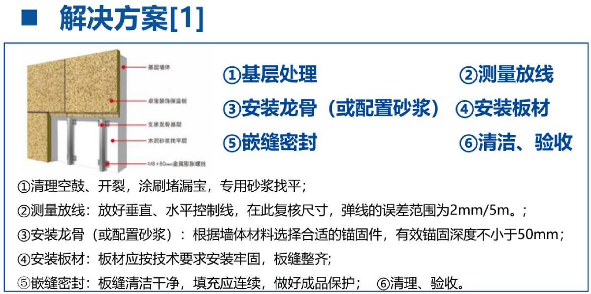 外墻一體化免拆除修繕兩個(gè)方案！(圖3)