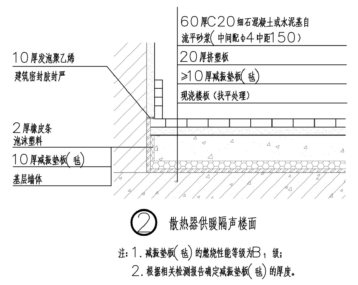 住宅分戶墻、樓面隔聲圖示（2025版）(圖4)